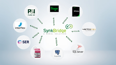 Logo of Herol Community